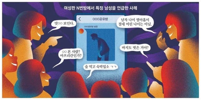 Female community with 840,000 members posts ‘women’s version of Nth room’, sexually harassing men by posting nude photos of them