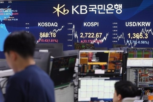 Korea’s short-selling ban impedes MSCI index upgrade