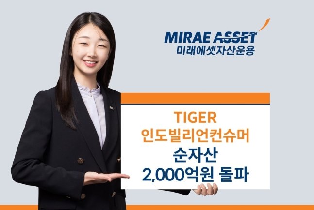 Mirae Asset’s India Billion Consumer ETF surpasses $150 mn in net assets