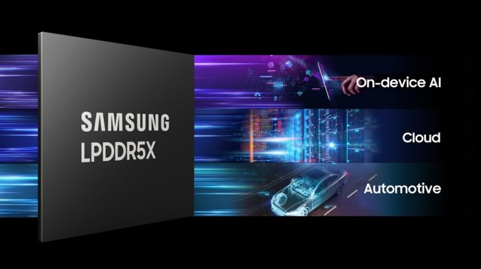 Samsung’s fastest LPDDR5X validated on MediaTek’s Dimensity chipset