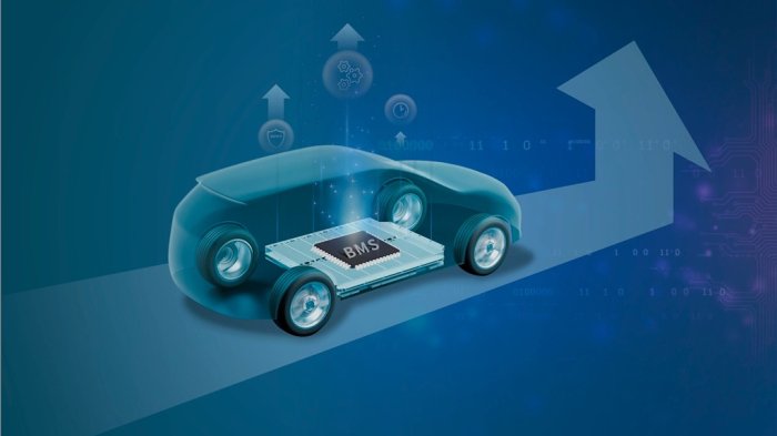 Hyundai, Kia to apply BMS to all EVs to prevent fire