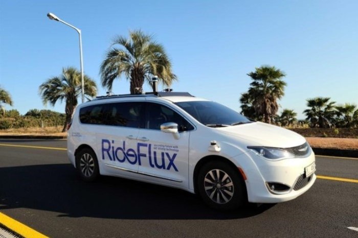 Self-driving tech startup RideFlux raises $1.9 mn in Series B