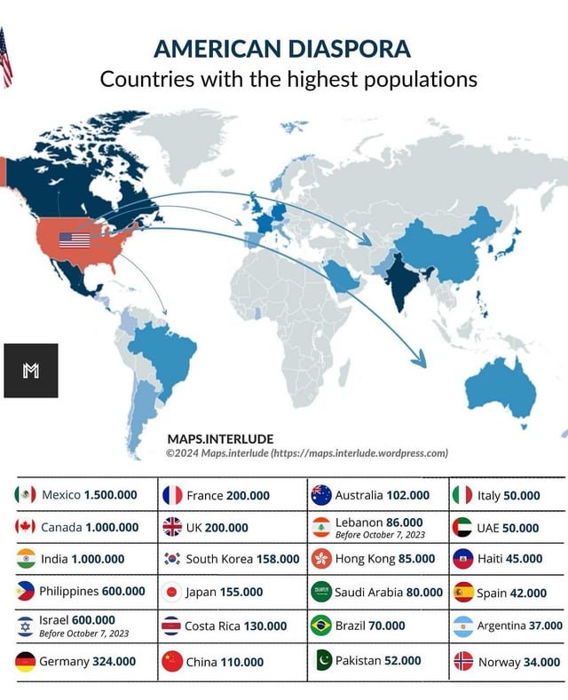 More American emigration to Korea than China and Japan