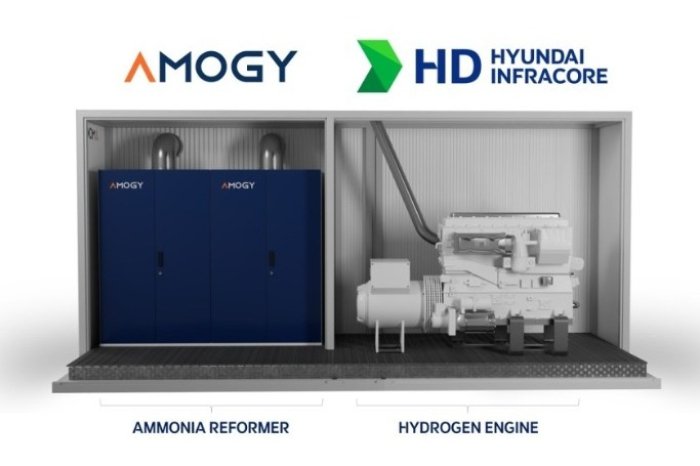 HD Hyundai, Amogy, SK to co-work on ammonia-hydrogen power