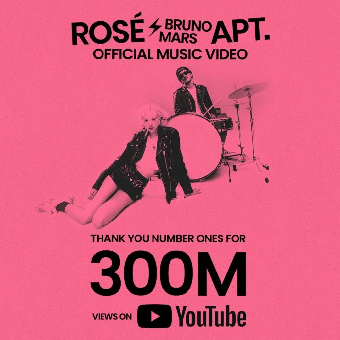 Rose’s music video ‘APT.’ surpasses 300 mn views on YouTube