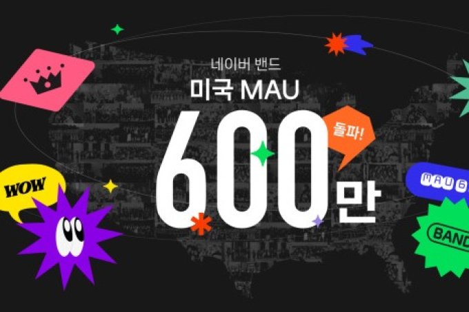 Naver Band surpasses 6 mn MAU in US