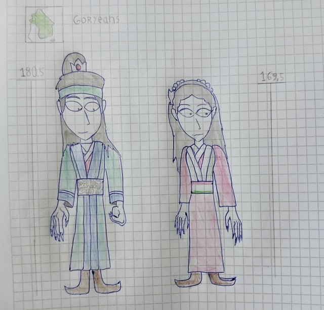 Hello my Korean Friends, im writing a Fantasy Novel and wanted do a land inspired in Goryeo Korean Stage, pls tell me if they look good in clothing/style