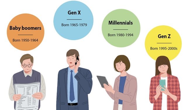 [WHY] Does calling young Koreans the ‘MZ generation’ oversimplify their differences?