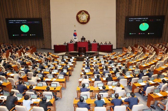 S.Korea’s extra budget approved; IBs lift economic forecast