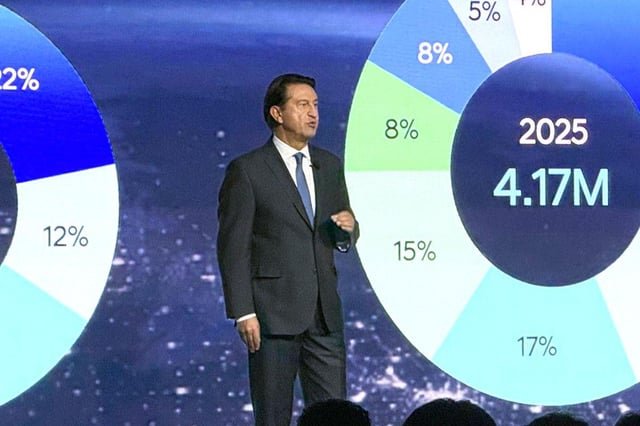 Hyundai Motor eyes Europe, India, China amid prolonged US tariff shock