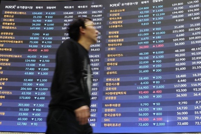 S.Korean firms rush to retire treasury shares before law reform