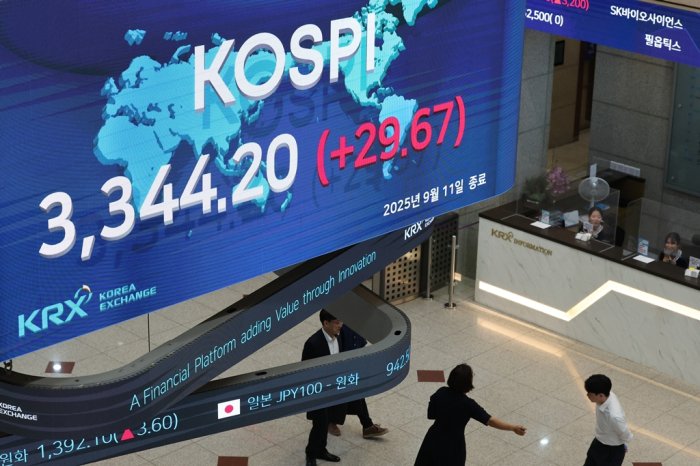 JPMorgan, CLSA see Korean stocks most attractive amid Asian ‘Goldilocks rally’