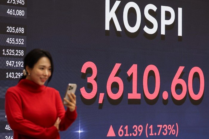 Kospi surges past 3,600 for 1st time in post-holiday catch-up rally
