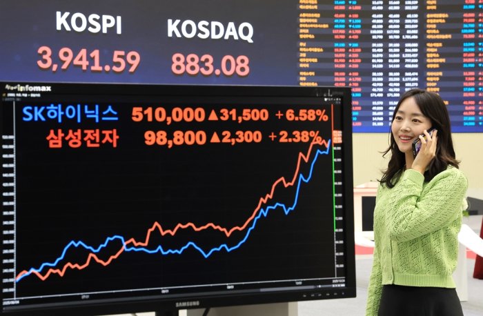 Kospi enters uncharted territory, powered by Samsung, SK Hynix, other blue-chip stocks