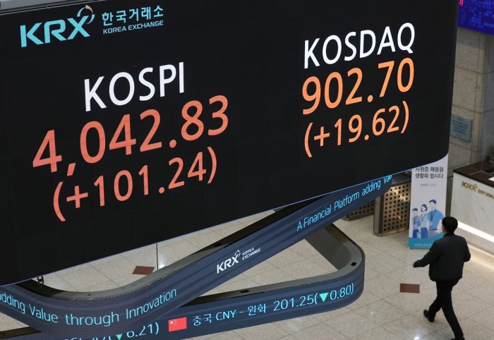 Era of Korea discount gone; Kospi breaks above 4,000 barrier as ‘K-premium’ age dawns
