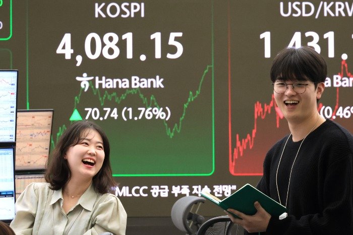 JPMorgan eyes Kospi at 5,000 in a year; Index jumps to new peak