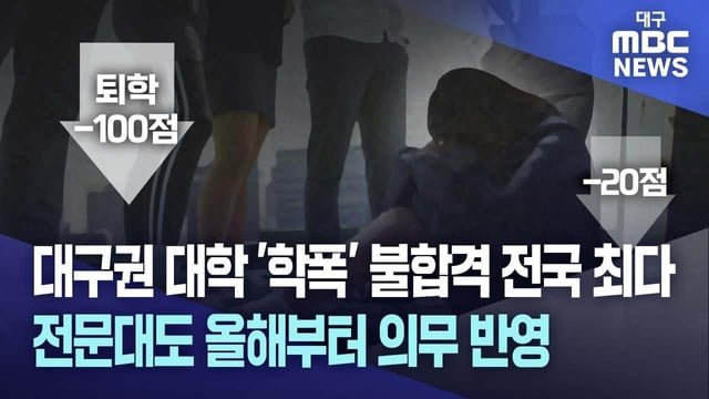 Even a perfect CSAT scorer can be rejected as universities expand the use of school violence records in admissions. | 수능 만점자도 대학 불합격···’학교폭력’ 입시 반영 확대