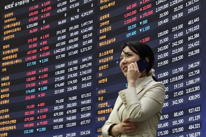 Kospi’s record run draws foreign bulls back to Seoul