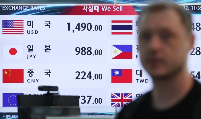 Korea Inc. braces for ‘new normal’ of weak won as majority sees 2026 FX above 1,400 won
