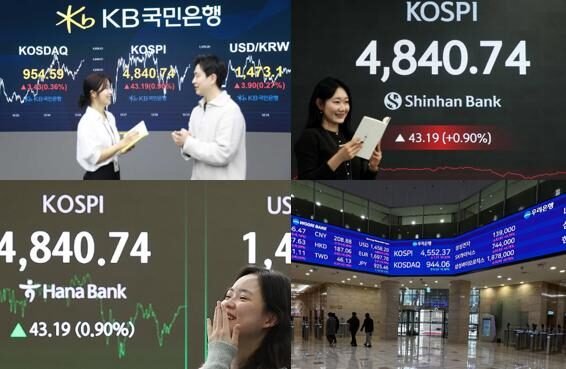 Banks’ dealing rooms become key marketing tool as KOSPI nears historic 5,000