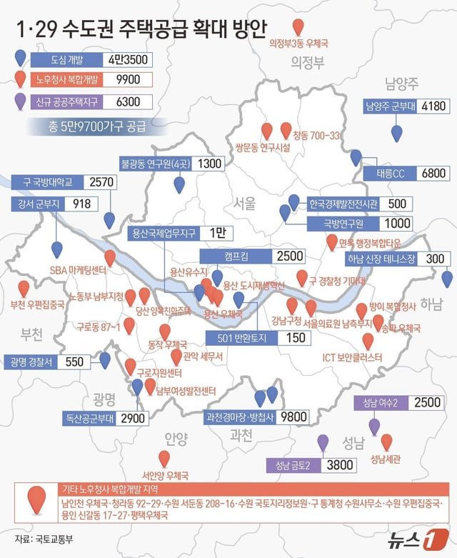 Korea to reveal details on 60,000 affordable urban housing units for youth/newlyweds this March