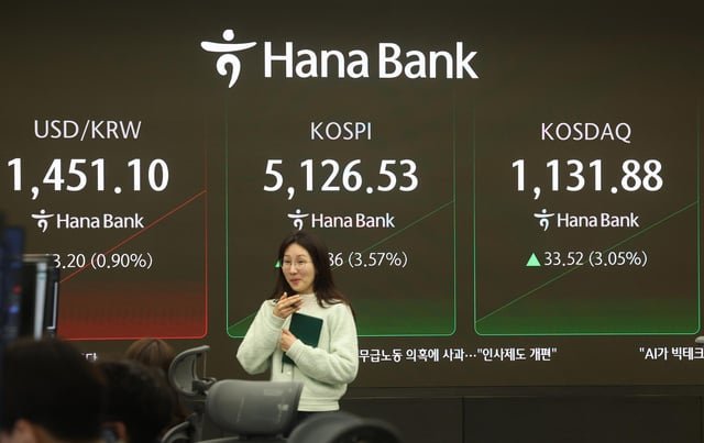 KOSPI buy-side circuit breaker activated amid renewed rally