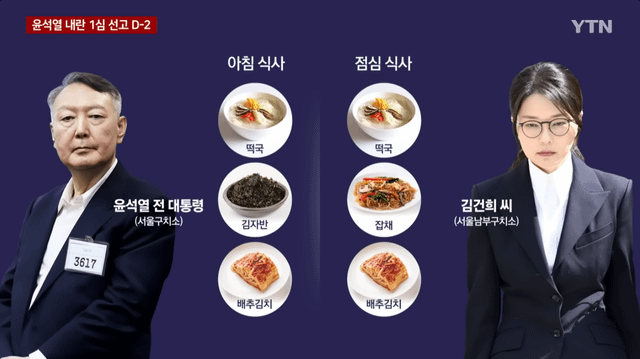 Yoon’s meal during Seollal, tteokguk, seasoned gim and kimchi