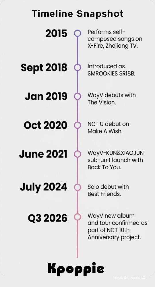 Xiaojun: The Voice That Rewrites the Rules