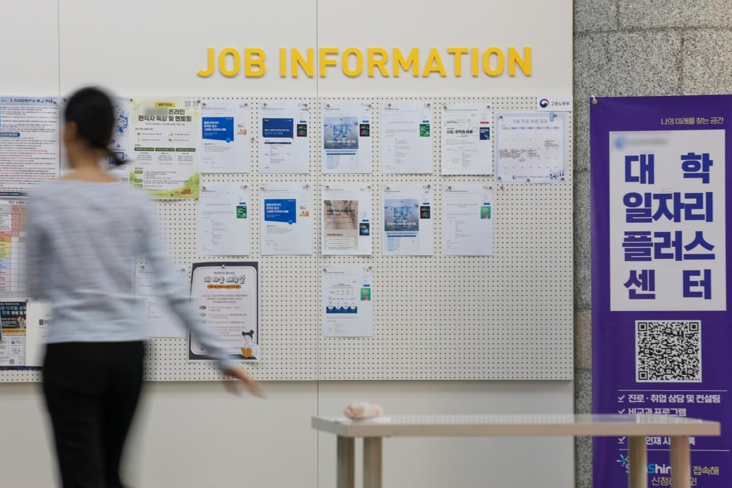 Korea adds 221,000 wage jobs in Q4; youth employment declines