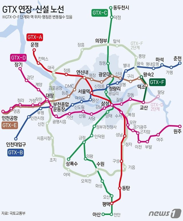 GTX-A to Connect Entire Line in the Second Half of 2026; Construction and Normalization of Lines B and C Progressing