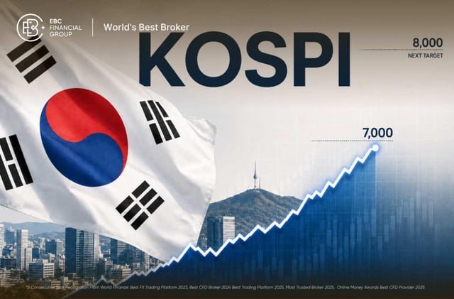 KOSPI Breaks 7,000: What Investors Should Watch After Korea’s AI Surge