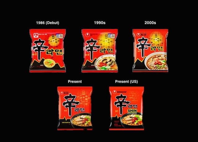 Shin Ramyun package design through the years