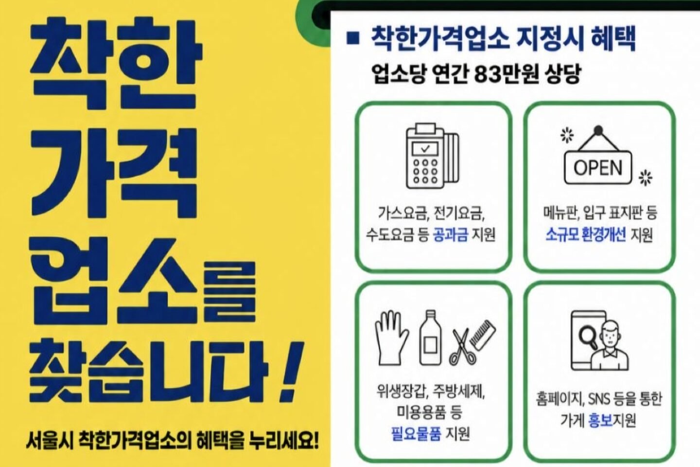 Seoul expands safety net for small shops fighting inflation