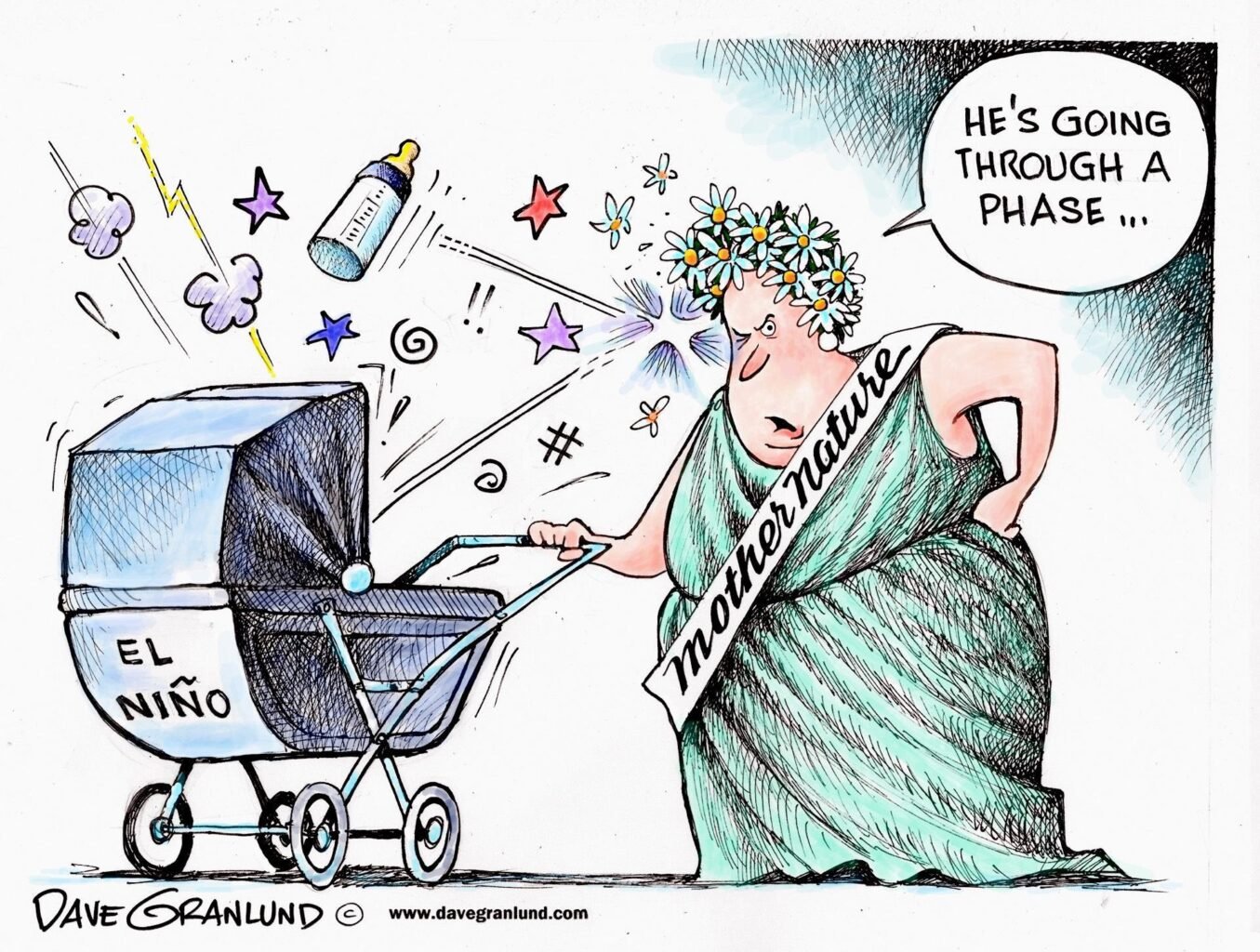 El Nino bad season forecast