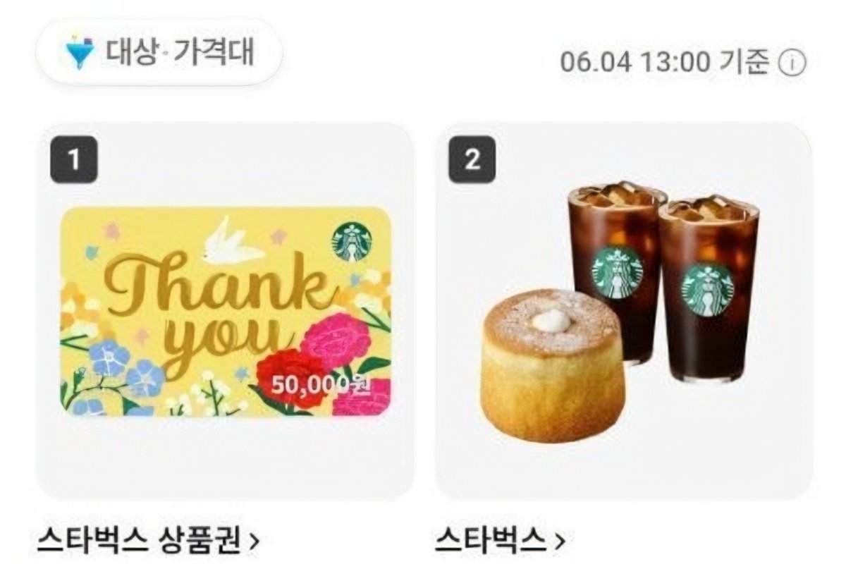 Starbucks regains top spot on KakaoTalk gift rankings after ‘Tank Day’ controversy