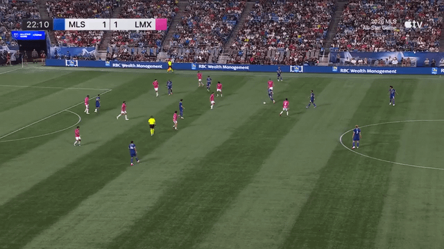 Son has shown his inner Son once again, he’s all in after World Cup (MLS All Stars vs Liga All Stars Jul 2026)