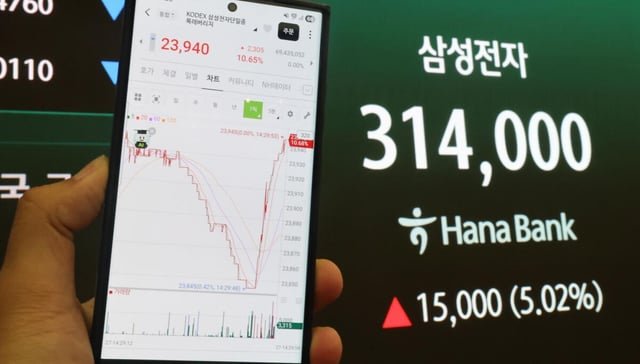 Regulator set to rein in leveraged ETFs tied to Samsung, SK hynix amid wild volatility