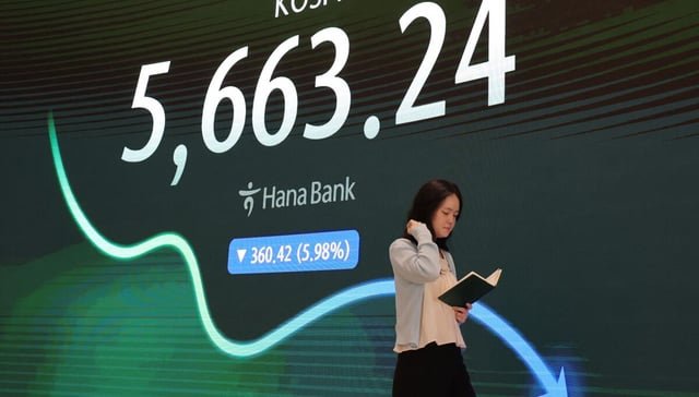 Kospi plunges below 5,300 as selloff deepens and analysts warn no bottom in sight